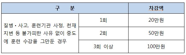 사용자 등록이미지