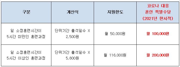 사용자 등록이미지
