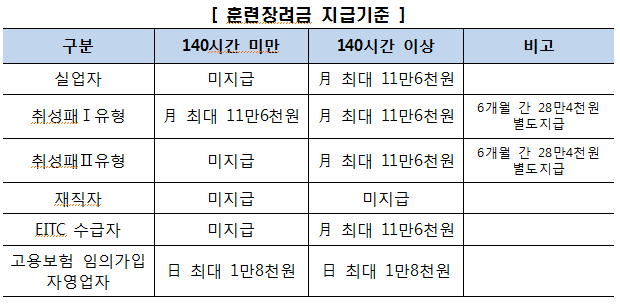 사용자 등록이미지