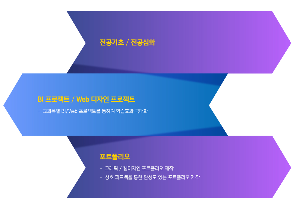 사용자 등록이미지